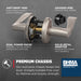Sedona Privacy Lever - Privacy Lever