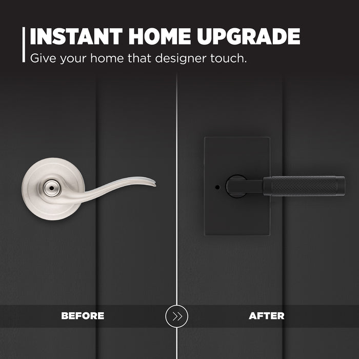 Prava Privacy Lever